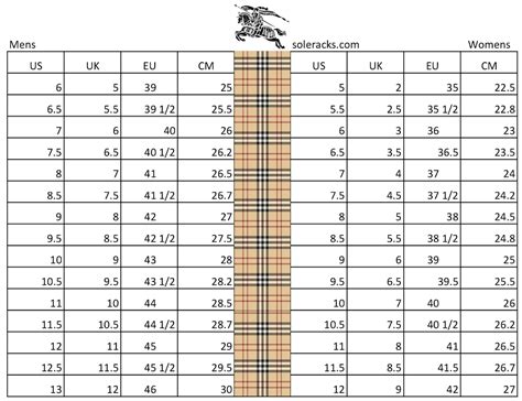 burberry sizing